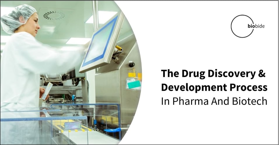 The Drug Discovery And Development Process In Pharma And Biotech