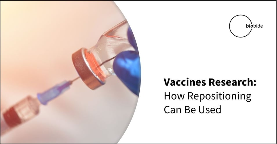 Vaccines Research: How Repositioning Can Be Used