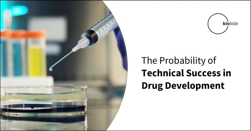 The Probability of Technical Success in Drug Development